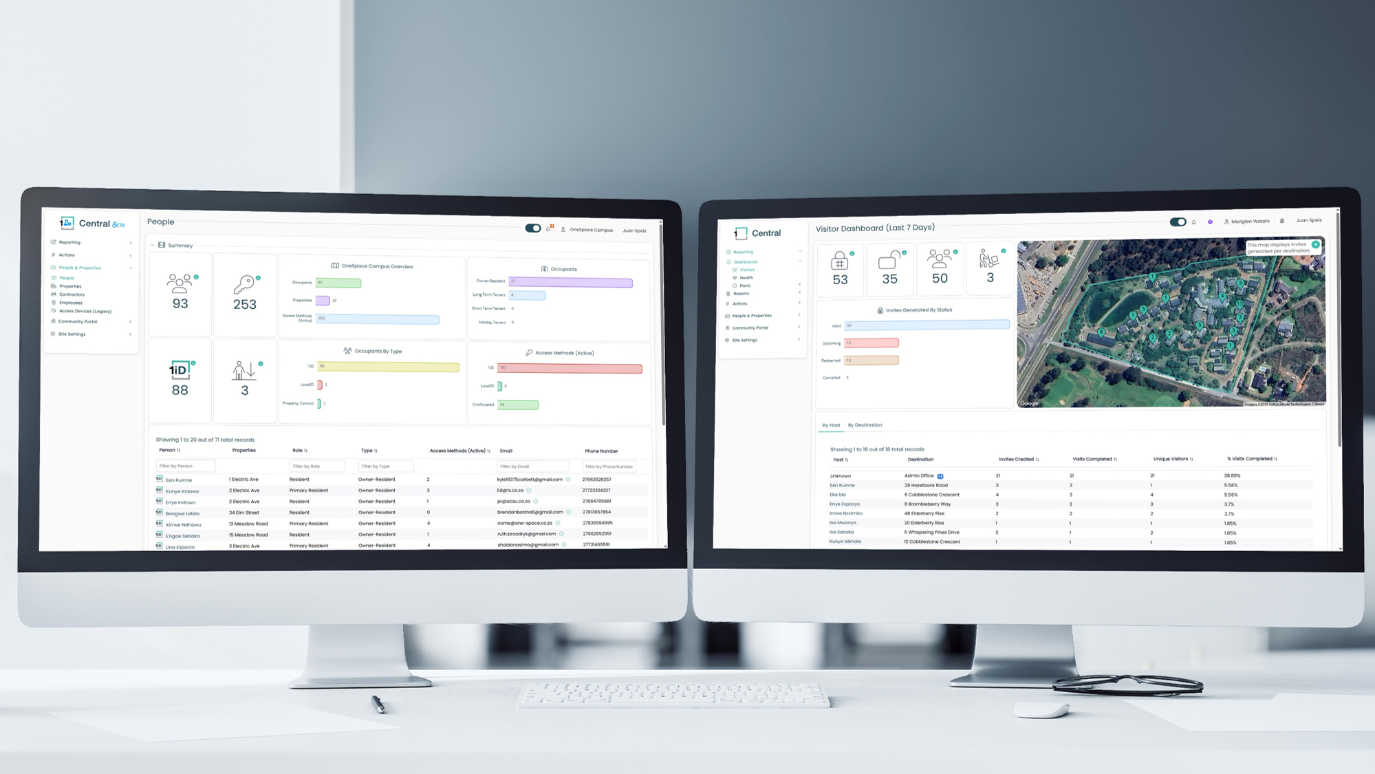 OneSpace Central on desktop — People dashboard and Visitor dashboard side by side