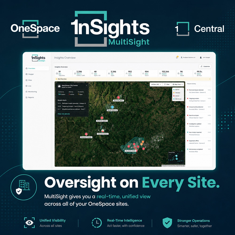 Central 1nSights - MultiSight