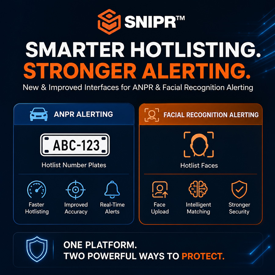 SNIPR Hotlisting Upgrade