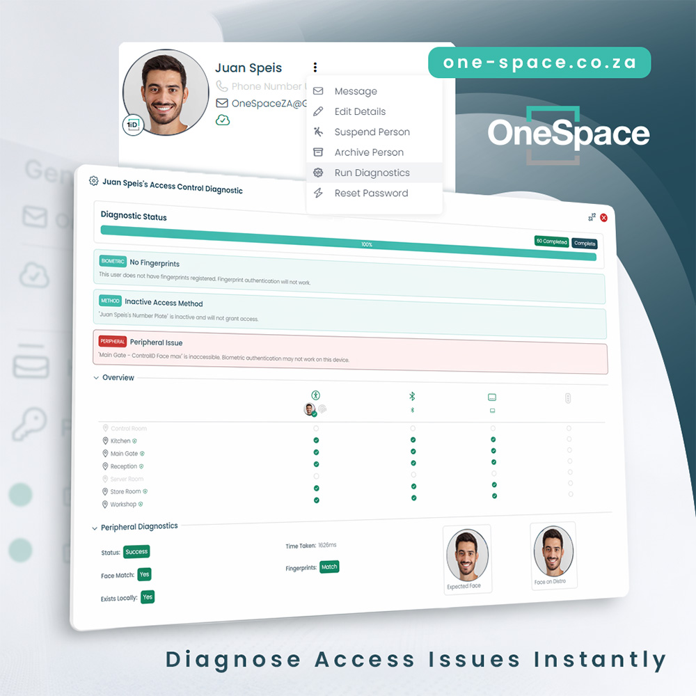 Access Control Diagnostic Tool