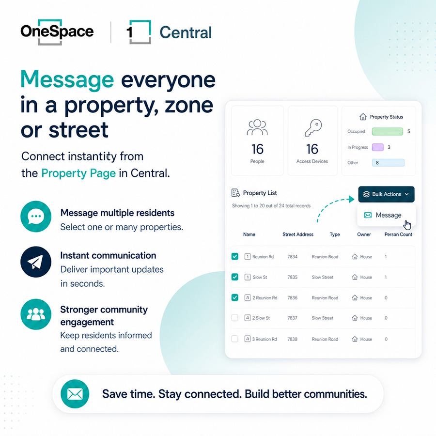Targeted Communications